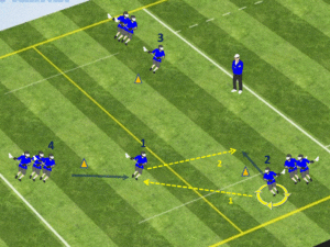 triangle passing drill give and go