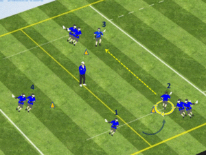 triangle passing drill ground balls