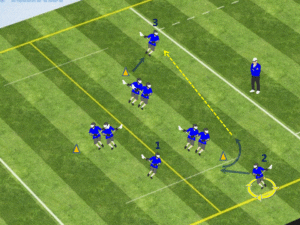 triangle passing drill roll dodge
