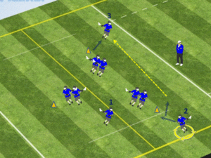 triangle passing drill split dodge