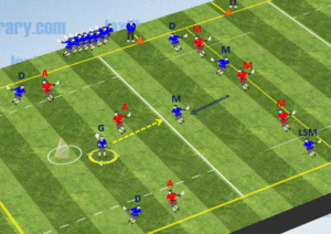 clear 3-1-3 midfielder hunts ball