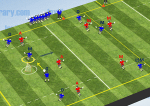 clear 4 3 midfielder back