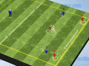 1 on 1 revenge clear and dodge drill basic setup