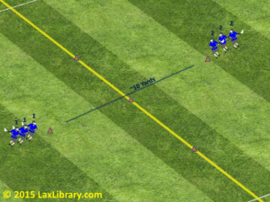 dodge sprint speed agility quickness saq practice drill
