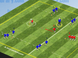 drop in the hole defense dodging practice drill
