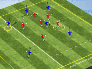 hopkins lacrosse hidden ball trick man up play 2015