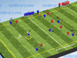 substitution box defense clear play