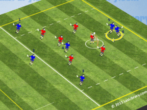 hidden ball trick man up lacrosse play from x