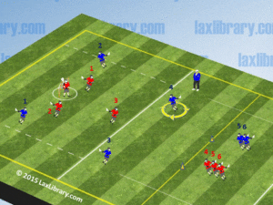 2 on 1 build up man up man down practice drill 4 on 3 fast break