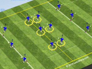 two man pendulum basic passing catching practice drill