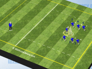 over redirect clearing pass practice drill defense