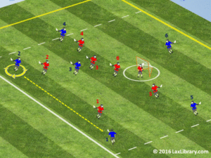 2 3 1 formation alley dodge shallow clear through offense play