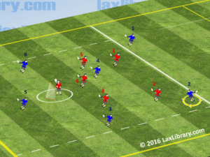 man down defense five 5 man rotation play