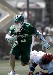 lacrosse reconstructing players confidence