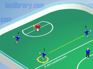 box lacrosse off ball pick roll shooting practice drill