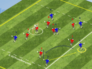 duke 3 1 2 inside out pick roll offense play