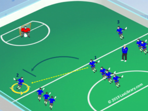 team usa box lacrosse 3 man pregame warm up shooting drill