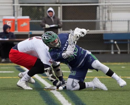 6 on 6 face off clearing practice drill