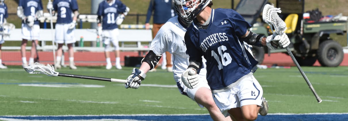 face off fast break wing defense play