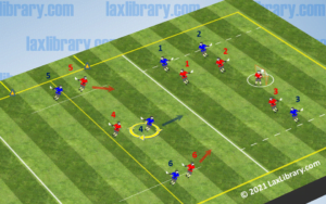 face off fast break wing defense play